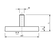 Lade das Bild in den Galerie-Viewer, Neodym Flachgreifer mit Gewindezapfen - die magnetprofis